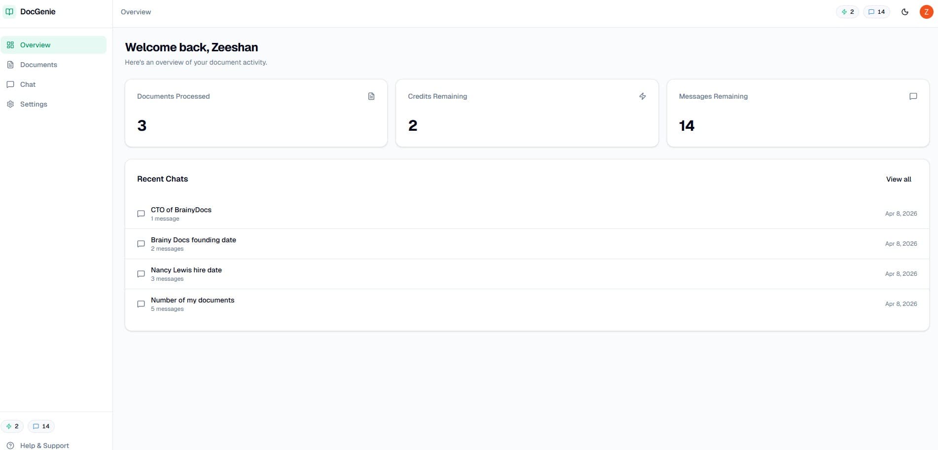 DocGenie dashboard overview