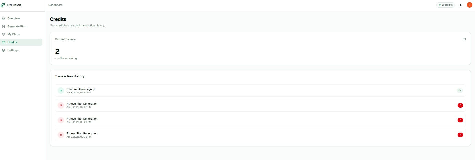 FitFusion credit history