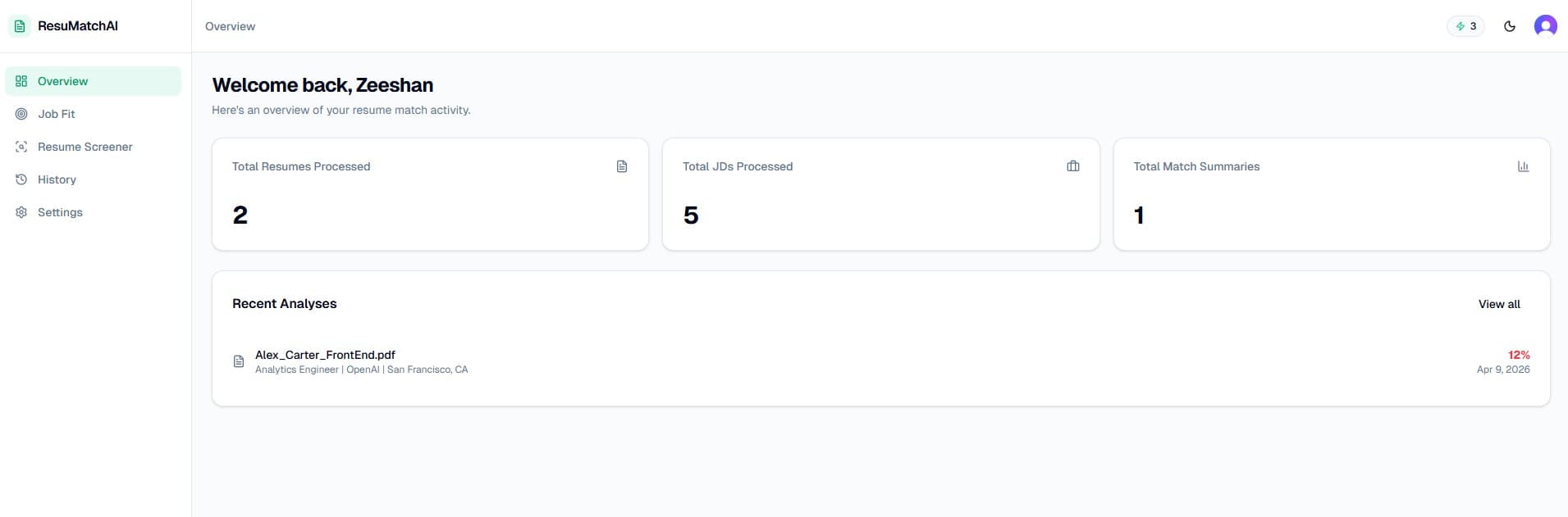 ResuMatchAI dashboard